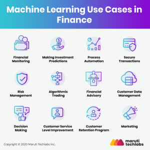 ee27c4be-use-cases-of-ai-and-machine-learning-in-finance